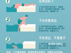 -沈坚强游泳俱乐部(武宁南路店)