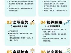 -宝视达眼镜(周口市广场店)