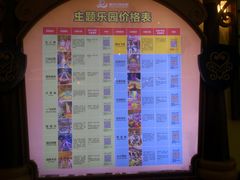 -青岛东方影都融创水世界