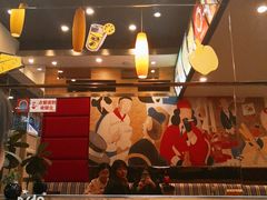 -尊宝比萨(厦大店)