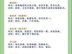 -闽龙广场