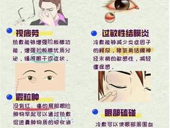 -宝视达眼镜(周口市广场店)