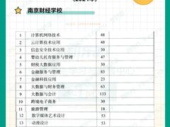 -新东方·考研·四六级·专转本(全民校区)