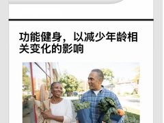 -加伍磅健身(千树店)