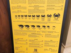 -Ministry of Crab(科伦坡店)