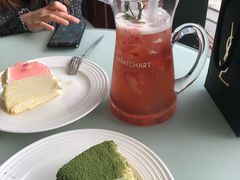 -36cake生日蛋糕(福田店)