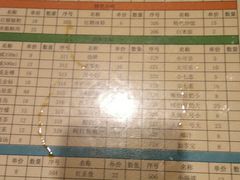 -钢管厂五区小郡肝串串香(南山店)