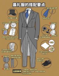 -Biella Fibers杰尼亚Zegna面料西装·夹克·礼服全定制Bespoke(晶耀前滩店)
