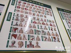 -通透堂中医·精准推拿(旗舰店)