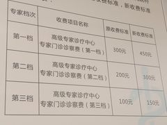 -江苏省人民医院(广州路院区)