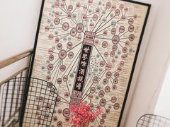 -顽啤熊·酒客酒馆(苏城夜景必选店)