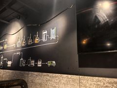 -麦凯伦烧烤·精酿超级工厂店(金桥总店)