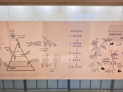 -瑞思英语·少儿英语启蒙(和平·国际商场示范校区)