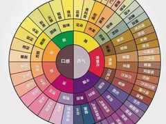 -HUG COFFEE(鼓楼店)