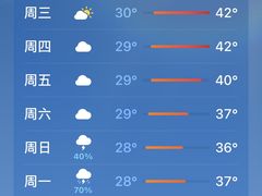 -咬不得高祖生煎·简餐(天城商业中心店)