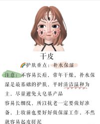-MOE BEAUTY.皮肤管理中心