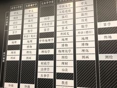 景点-张之洞与武汉博物馆