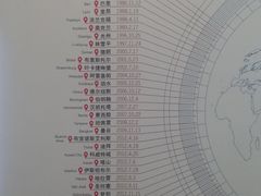 -广州市城市规划展览中心