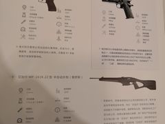 -真枪会射击俱乐部(河西中央公园店)