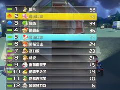 -Living Kitchen团建·厨艺派对空间(国贸店)