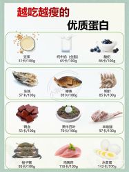 -Lily纤美·科技减脂中心