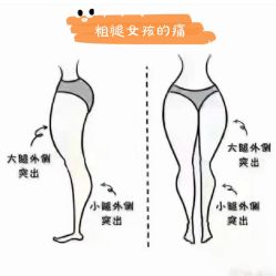 -姜美堂·蒸姜除湿の纤体美颜馆