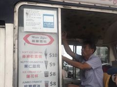 -富豪雪糕车流动点(尖沙咀店)