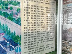 -哈密回王府景区
