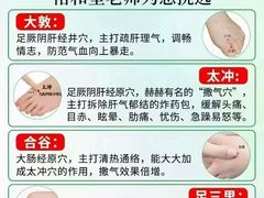 -裕和堂中医推拿艾灸(太古汇臻品店)