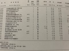 -麦德龙(浦东店)