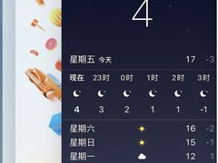 -小厨子私房菜·云南美食店