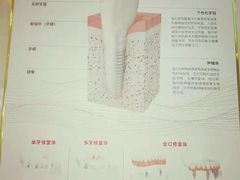 -品凯口腔(丰潭门诊)