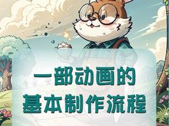 -CGWANG王氏教育(上海校区)