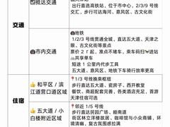 -必点海鲜·海肠捞饭·鲅鱼水饺(滨江道店)