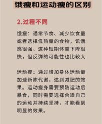 -Fundi张玉珊修身堂·indiba·BTL科技瘦身