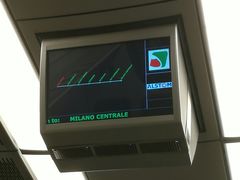 -米兰马尔彭萨国际机场