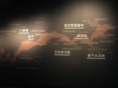 -盘龙城遗址博物院