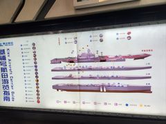 -泰达航母主题公园