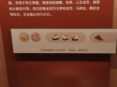 -中国钱币博物馆