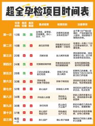 -大美母婴月子中心(希尔顿店)
