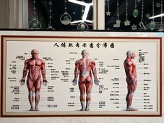 -KingBull私教健身&格斗订制(龙井商业中心店)