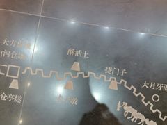 -敦煌市博物馆