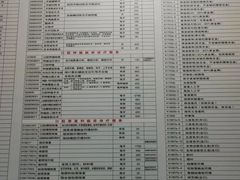 -杨浦区牙防所(中原门诊部)