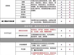 -上海市保健医疗中心