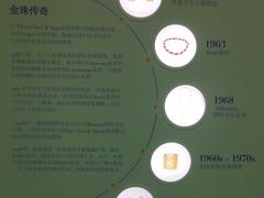 -北京SKP