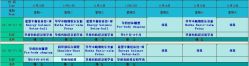 -重庆安琪儿妇产医院-妇幼保健联盟医院
