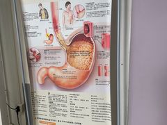 -首都医科大学附属北京友谊医院(西城院区)