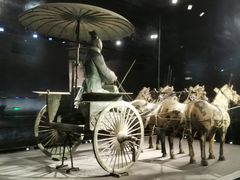 -秦始皇帝陵博物院-丽山园
