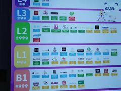 -江燕路万科里