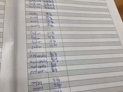 -新航道雅思托福·留学·考研培训(人民广场校区)
